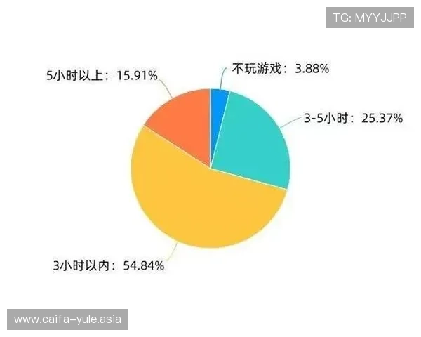 太阳3娱乐客服在线服务时间及常见问题解答，确保玩家享受顺畅的游戏体验